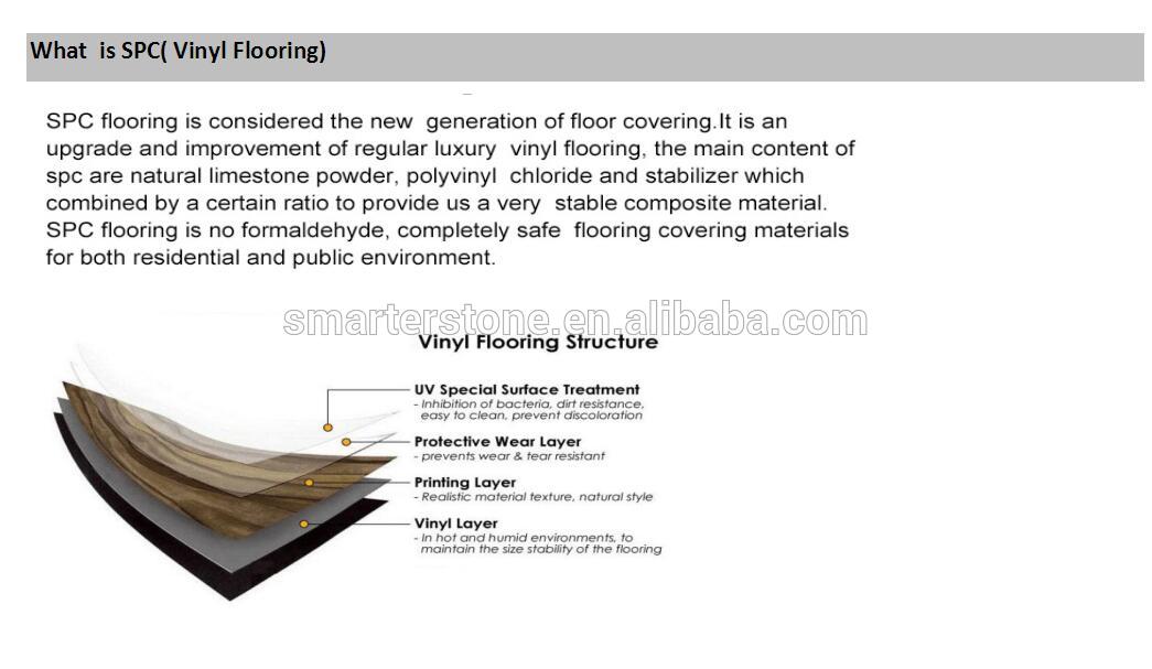 Vinyl Flooring Panel Composite Rigid Core Panel