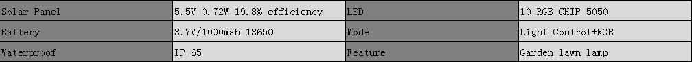 RGB patent waterproof 10led Dancing Flame Solar landscape Light for pathway lawn driveway