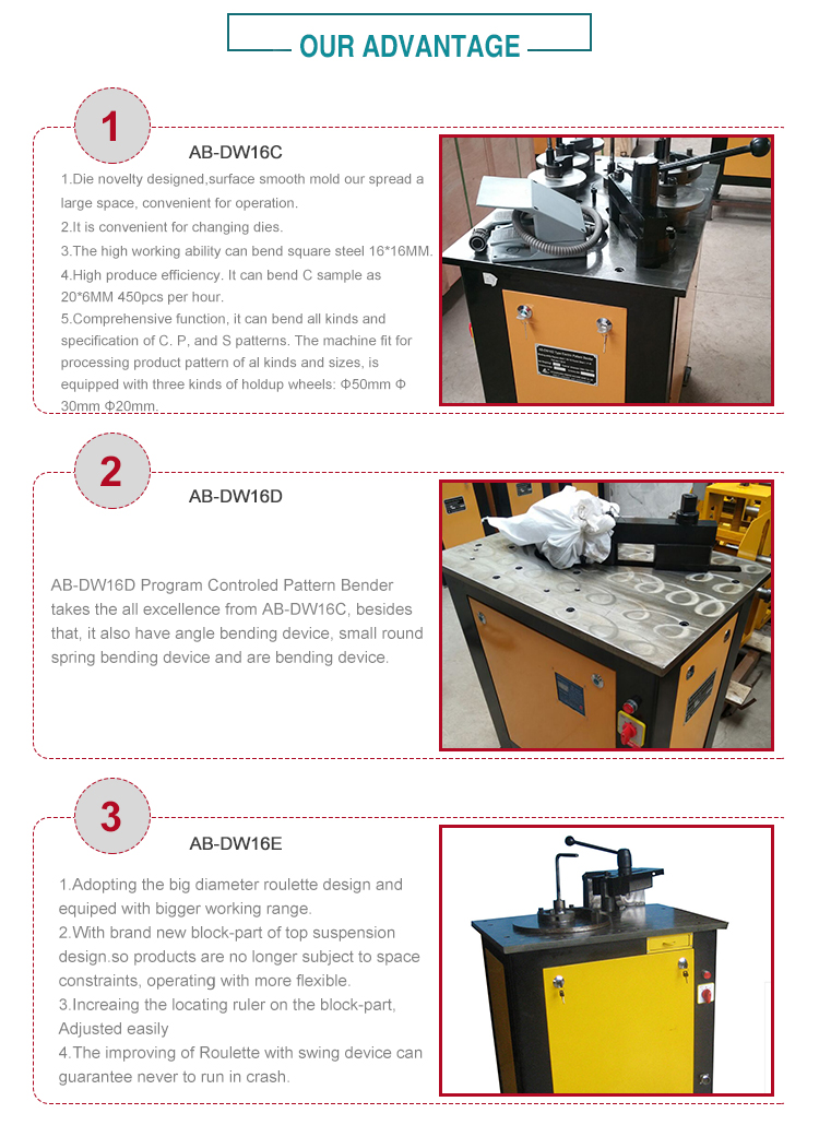 CNC PATTERN BENDER MACHINE