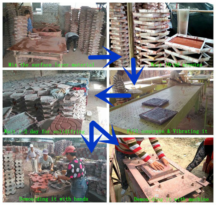 high quality concrete block machine plastic paver mold