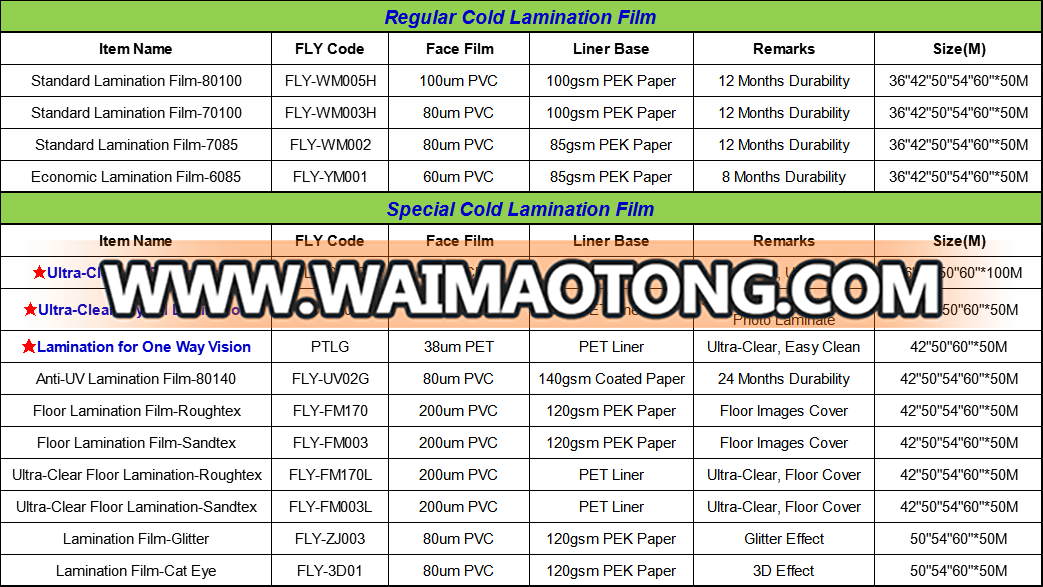 FLY high quality PVC free self adhesive protective cold lamination film rolls, graphic art film