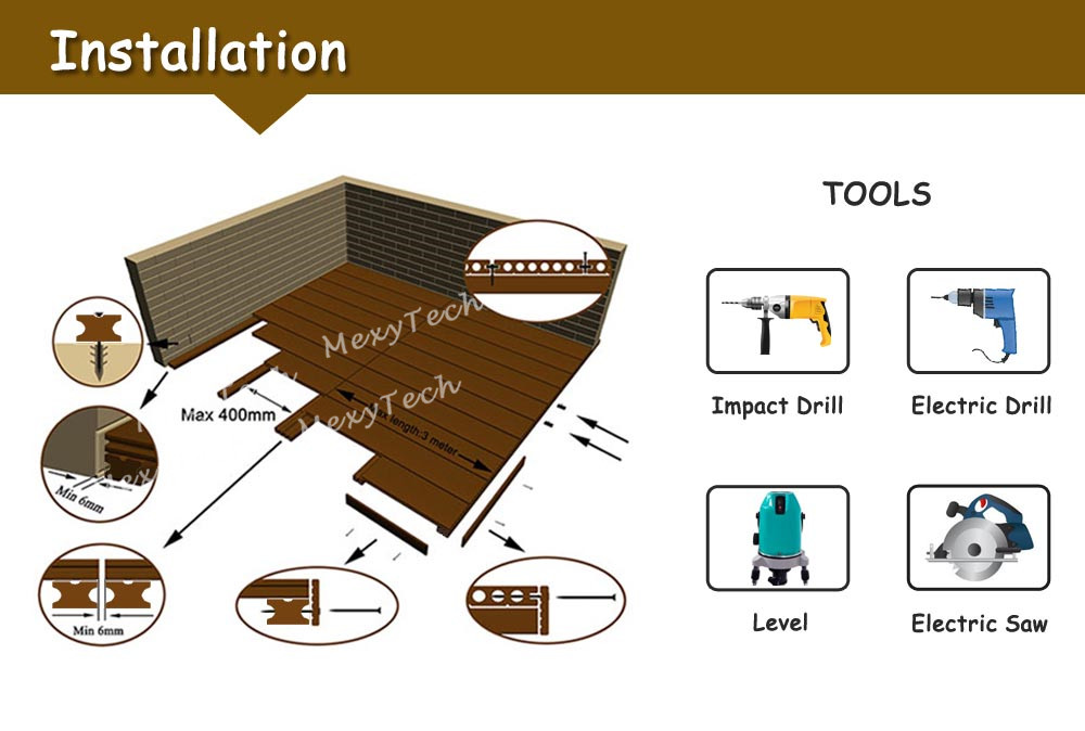 WPC Outdoor Artificial co-extrusion WPC decking