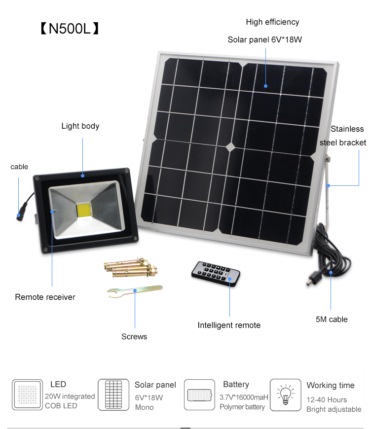 Solar COB Flood lights 20w Hight Power Solar Home Street Light