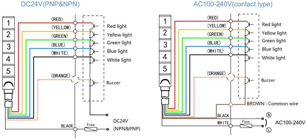 ONN-M4F  Cheap Led flashing alarm signal tower led stack light with buzzer