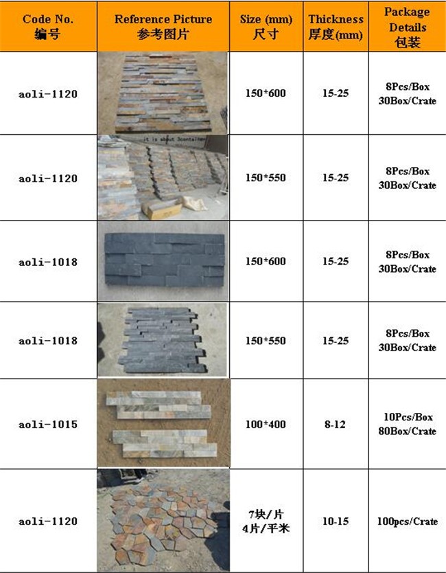 wall clading Slate corner stone