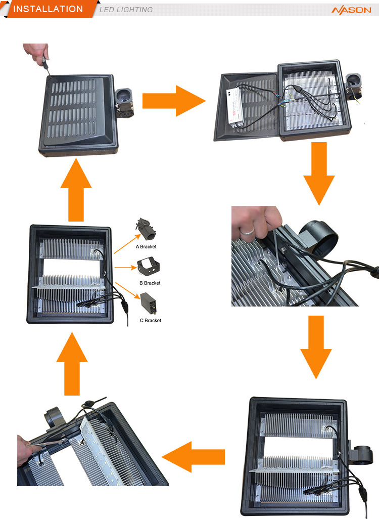 100W pole mounted DLC listed classic shoebox style light