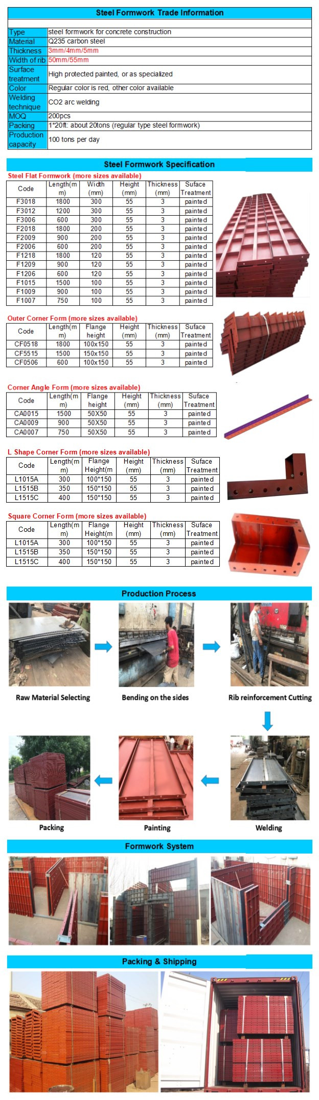 TSX-SF-17-2021 Concrete Steel Mould Metal Pillar Formwork