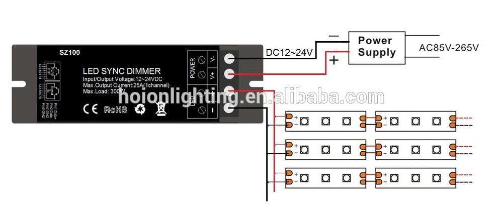 2.4G 10 Zones Smart Lighting LED Dimmer 24v 12v DC,compatiable with Wifi Controller