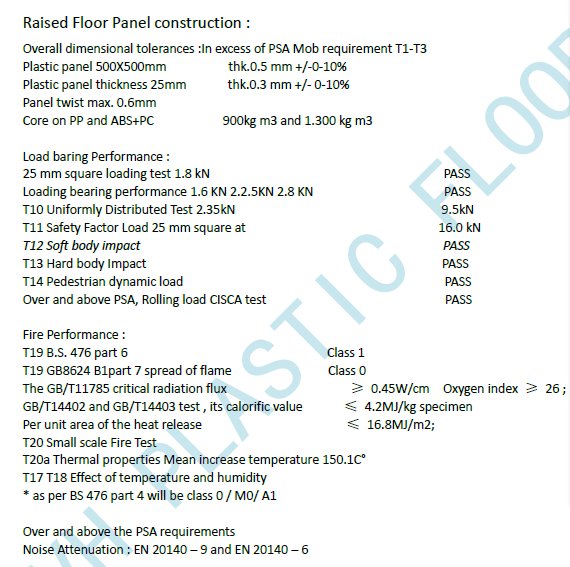 Plastic raised floor Plastic Floor Raised access plastic flooring