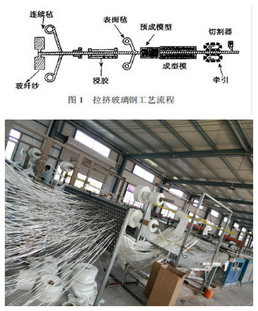 Made in china high strength frp steel channel,fiberglass channel steel ,U-shaped Channel Steel