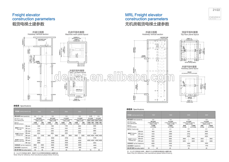 4000kg Car Elevator with Large Door open