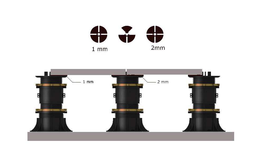 Height adjustable pedestal , applied to hold up the flooring joist or tile.