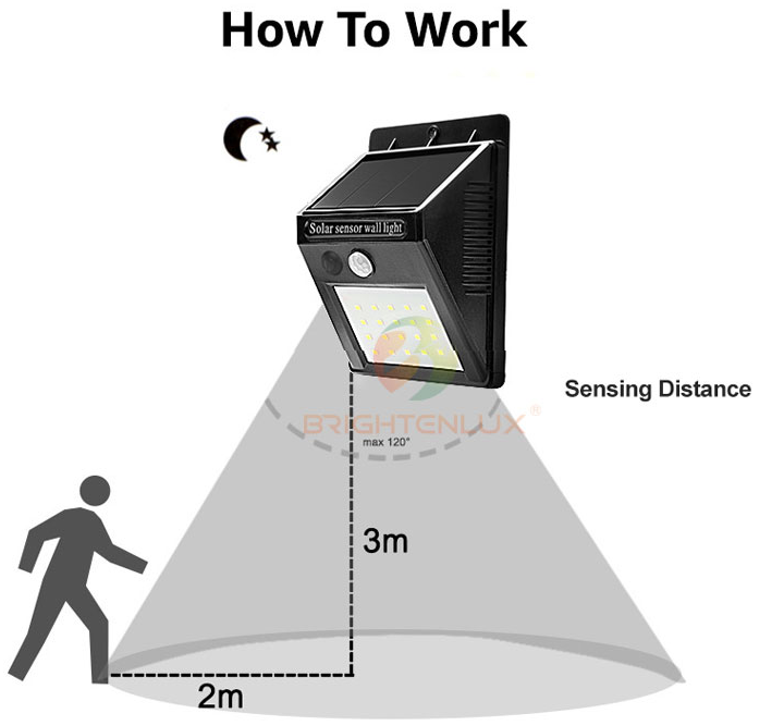 Hot Selling LED Motion Sensor Waterproof Outdoor Solar Wall Light