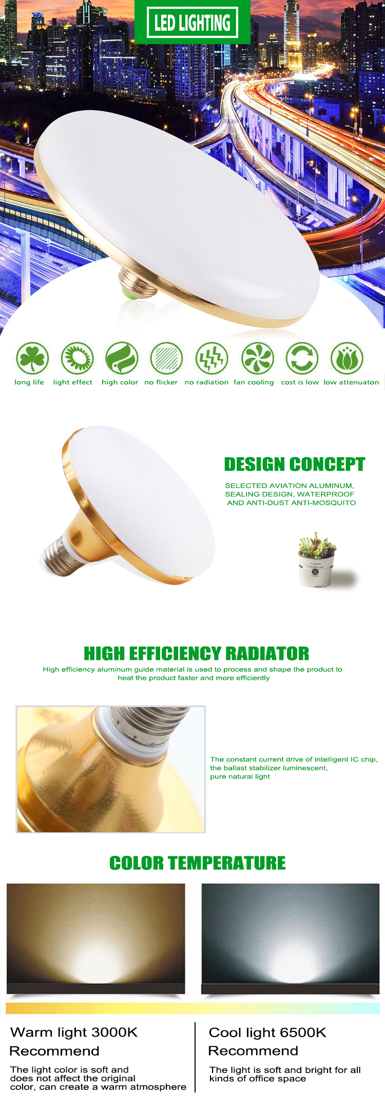 New Design Flying Saucer 15W 24W 36 watt Energy Saving UFO Led Bulb Light