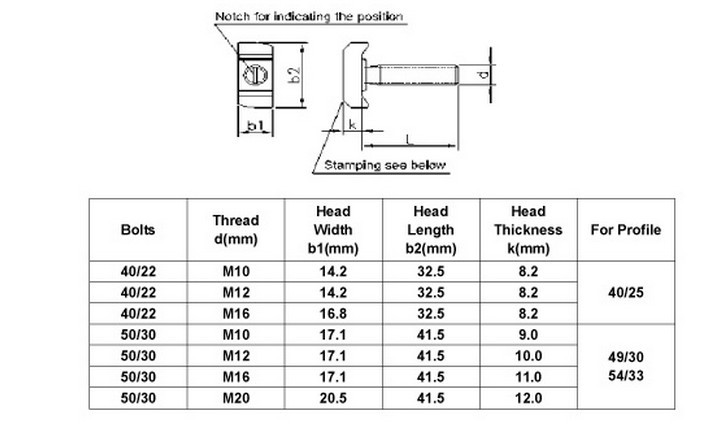 Dimensions hammer Hook Bolt