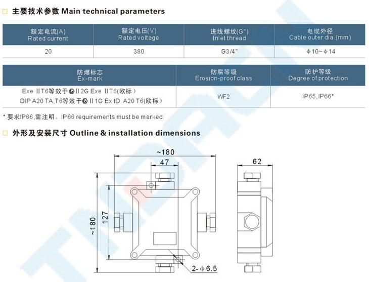 BH8050 type explosion-proof plastic junction box ( IIC )