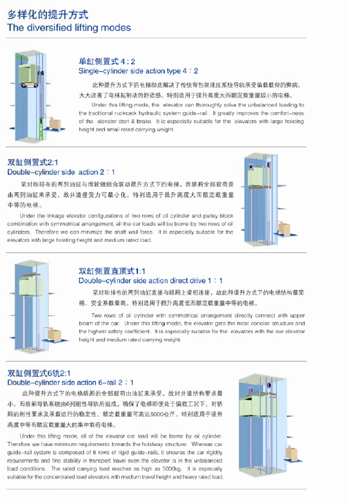 SRH CE approved unique advantages hydraulic freight elevator in China