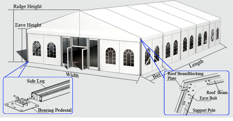 Customized Rooftop Gym Canopy A shaped Tent With Anti-UV & Waterproof Cover