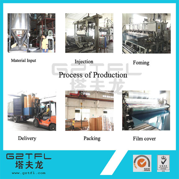 Construction policarbonate panel --Grade A Lexan twin wall hollow polycarbonate sheet price