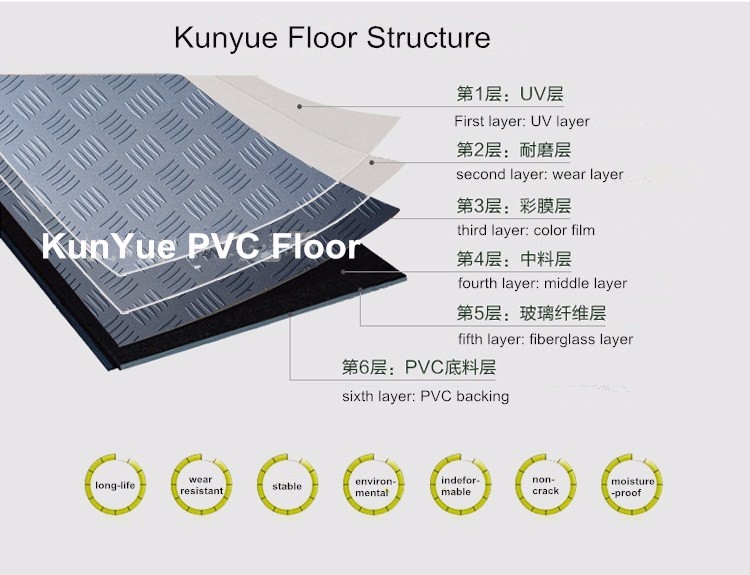 PVC Circle Stud Pattern anti-skid garage use pvc vinyl tiles garage floor tiles