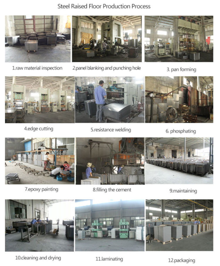 Antistatic perforated raised access floor for data center