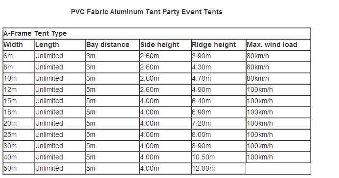 aluminium frame 10x10m tent with inner lining decoration