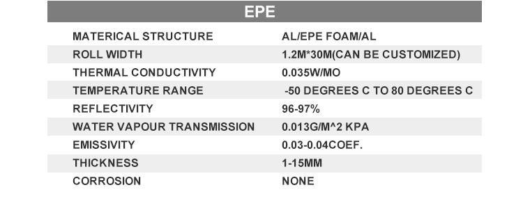 XPE foam tube heat insulation preservation materials with embossed aluminum foil