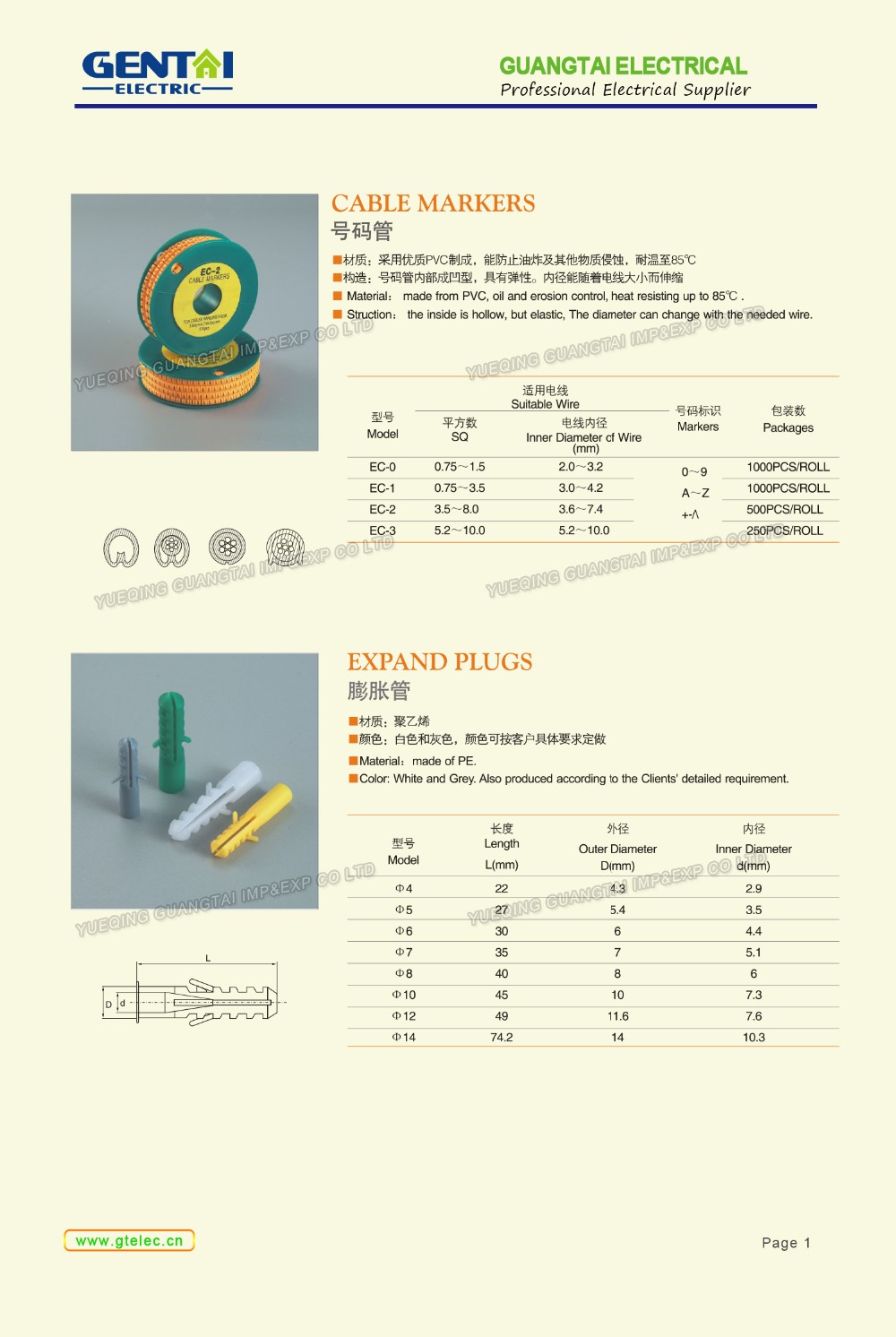 Good Quality Cheaper Cable Wire Markers EC Type Cable Marker