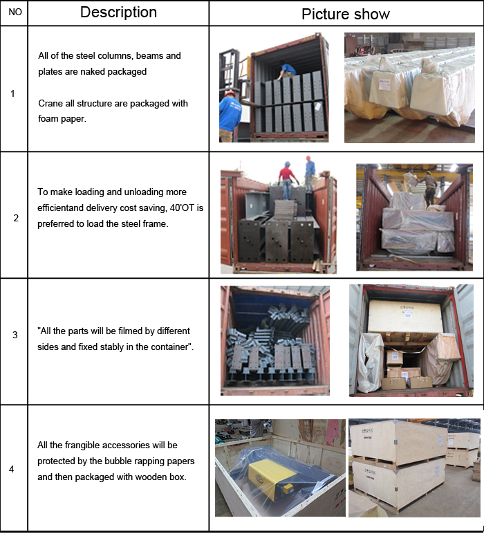 heavy duty factory  overhead crane building use