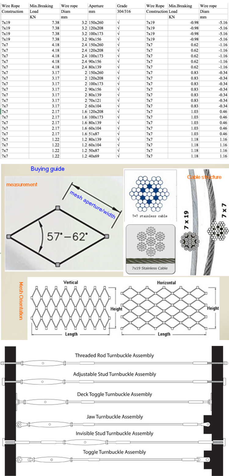 Made In China stainless steel wire rope mesh fence security screens /cable mesh