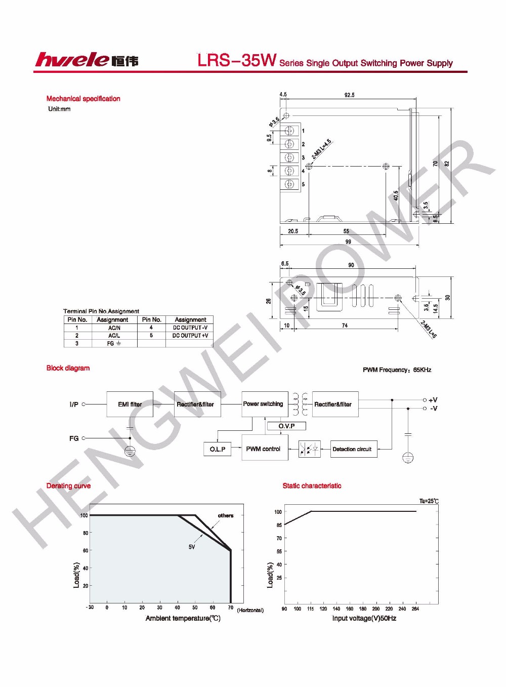 LRS-35W Switching power supply with SGS,CE,ROHS,TUV,KC,CCC certification