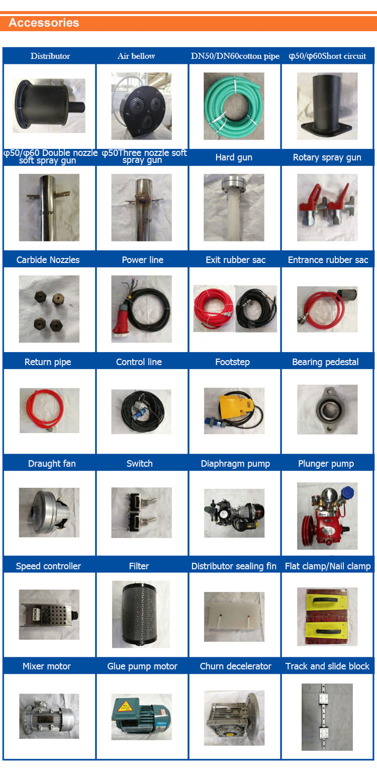 material spray 110v 220v 380v spray insulation machine spraying