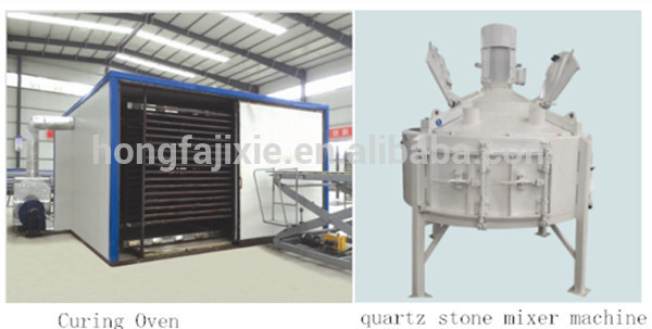 Hongfa automatic stone cutting machine price, granite stone cutting and polishing machine made in China