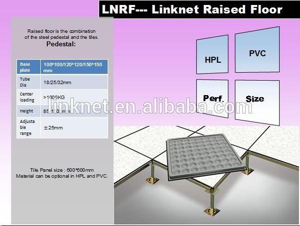 4 Cooling fans tray  for Network cabinets Server and racks