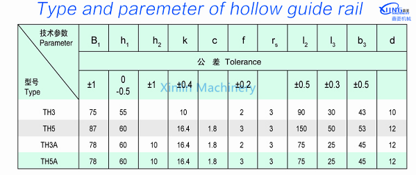 TH5A and TH3A of hollow elevator guide rail