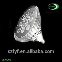 3W Energy Saving Mini LED Ceiling Light for Display Cabinet