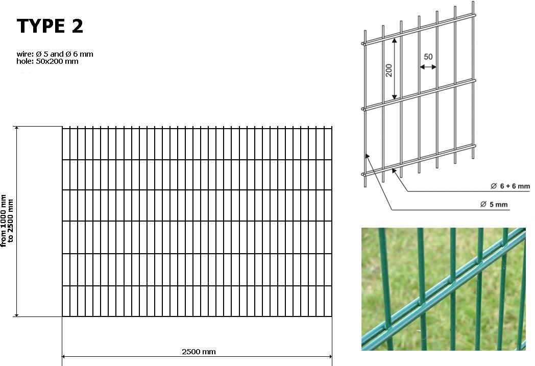 Galvanized/PVC Coated Doppelstabmatten double welded wire mesh fence panel