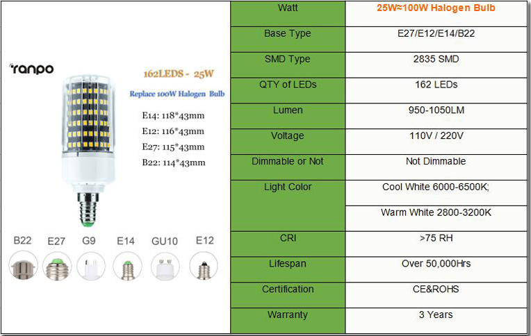 LED Corn Bulb Light E12 E14 E27 B22 2835 SMD 30W - 100W Halogen Lamp Replacement