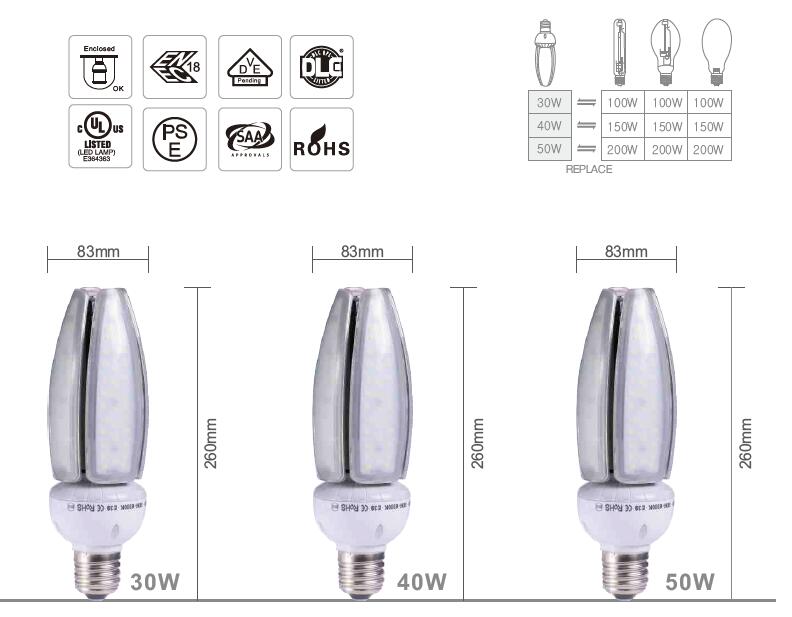 Factory Direct 150W DLC sodium lamp retrofit 400W replacement LED parking lot retrofit kit led corn lamp IP65