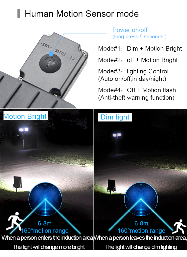 solar spot light outdoor use with 15watts solar home street light