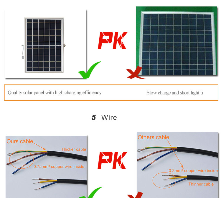 High quality led motion sensor solar flood light 10w for outdoor