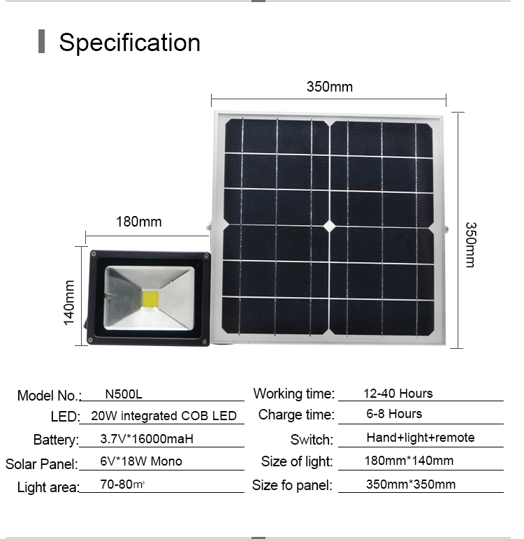 Solar COB Flood lights 20w Hight Power Solar Home Street Light