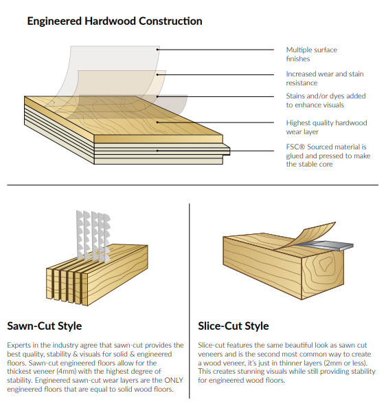 multilayer versailles parquet engineered  wood flooring