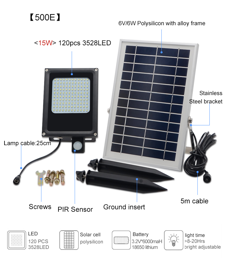 2018 high quality super bright motion sensor outdoor solar street flood light with waterproof IP 65