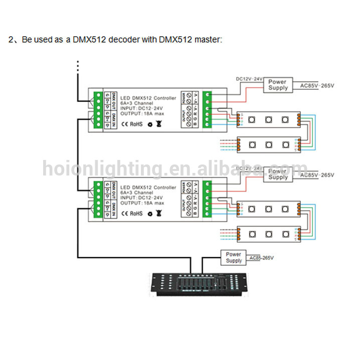 DMX 512 LED Decoder,Programmable DMX512 RGB LED Controller 12V-24V