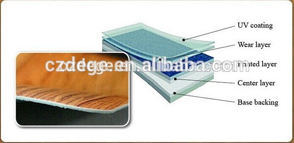 100% Waterproof Pig Interlocking Plastic Floor Tiles