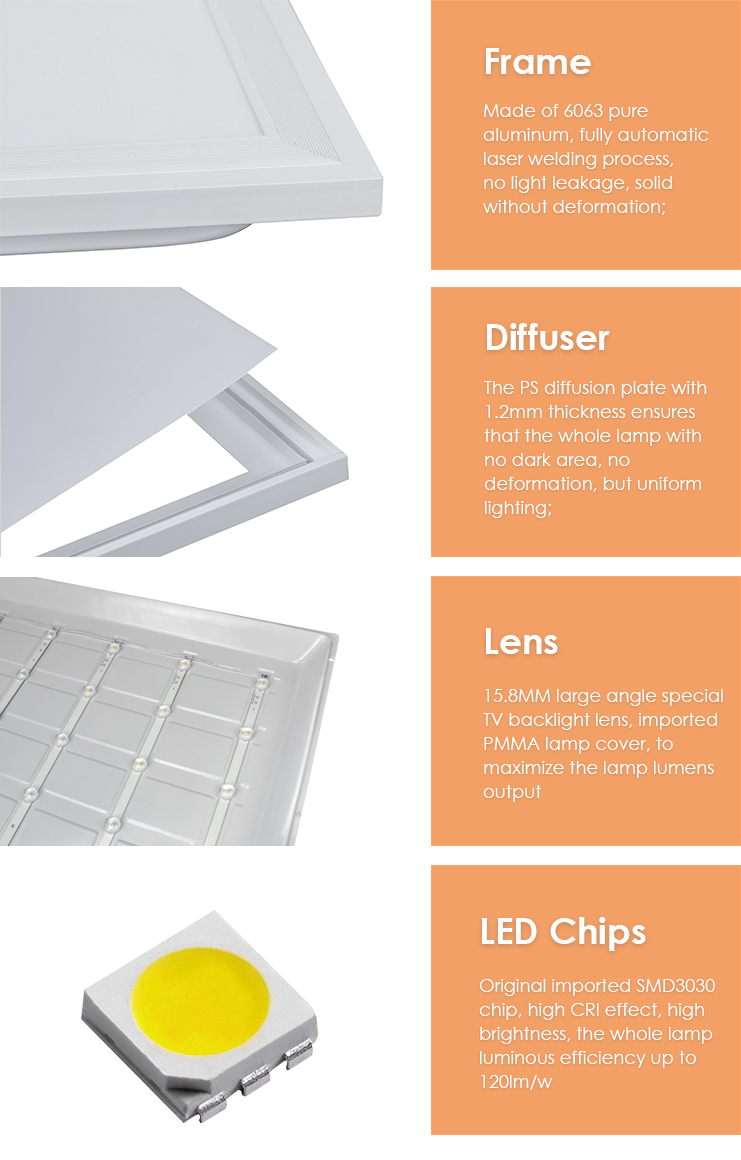 White high bright 60*60cm nanoleaf led light panels
