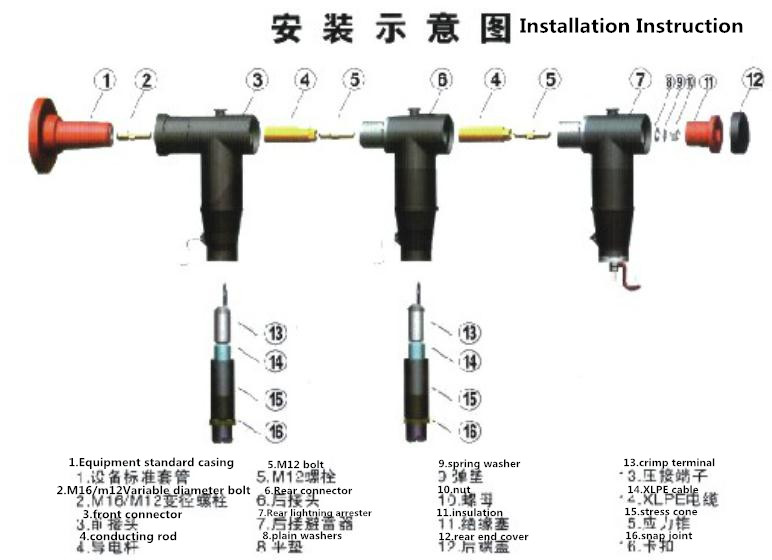 Reliable quality separable plug-in cable elbow connector