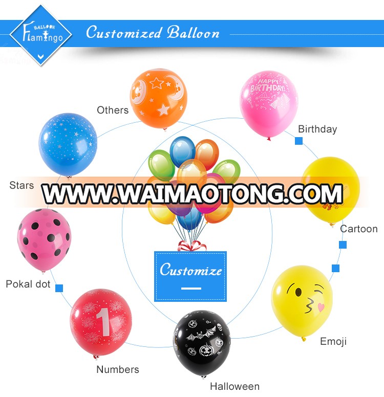 Funny emoji latex balloons for party decoration