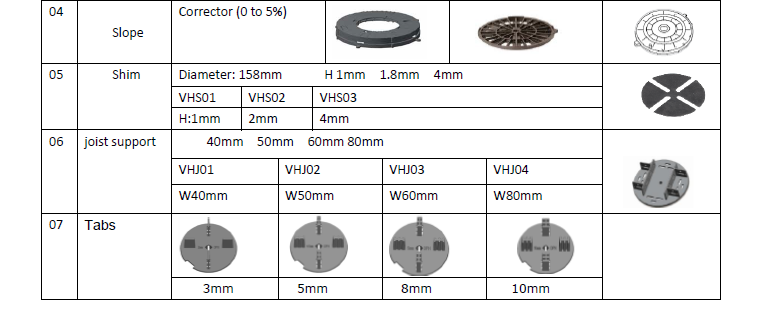 Adjustable plastic pedestal for raised floor stone flooring Paving adjustable plastic pads